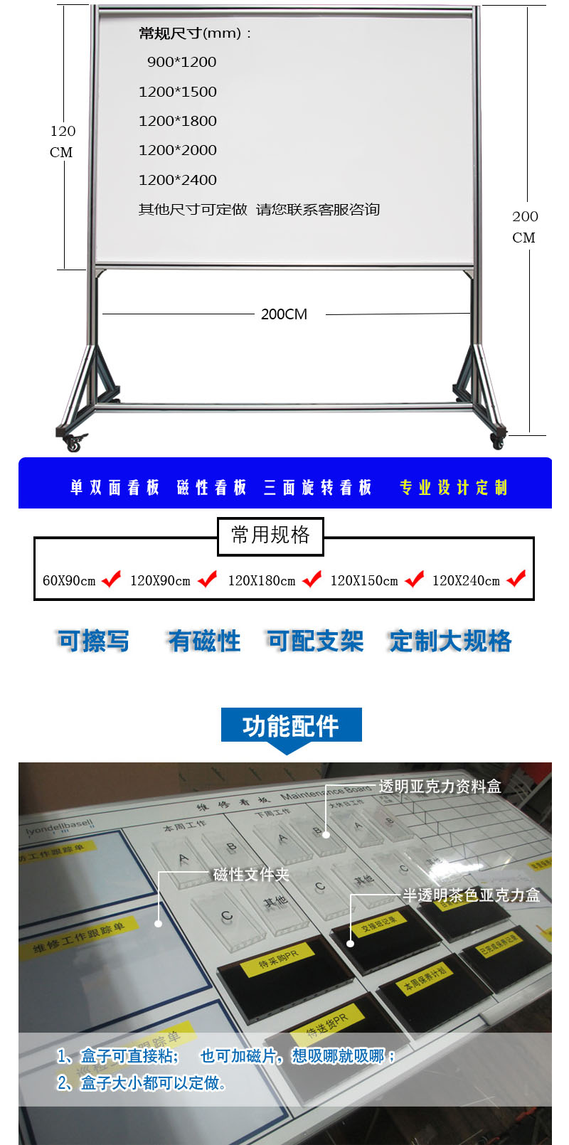 管理看板定制化 看板定制