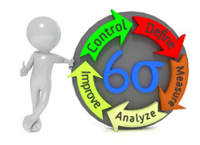 企業推行六西格瑪咨詢的9大優勢和收益