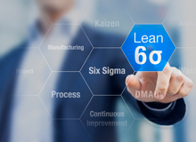 六西格瑪設計培訓是什么？