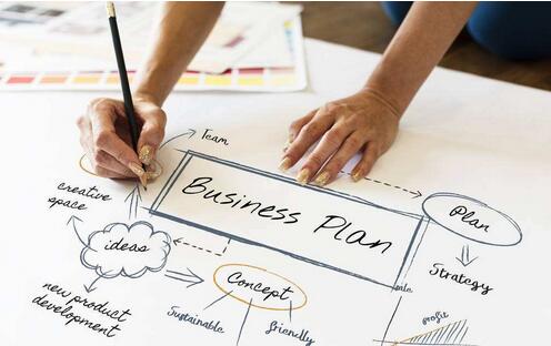 精益成本管理中的前期成本規劃