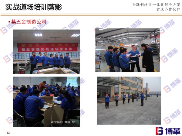 精益實(shí)戰(zhàn)道場(chǎng)普及班 精益實(shí)戰(zhàn)道場(chǎng)普及班