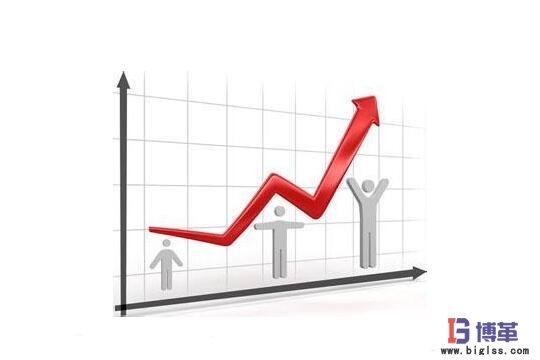 車間現場管理持續改善 車間現場管理持續改善