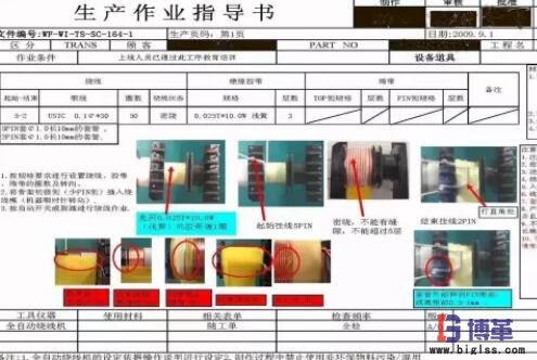 生產(chǎn)作業(yè)指導(dǎo)書(shū) 生產(chǎn)作業(yè)指導(dǎo)書(shū)