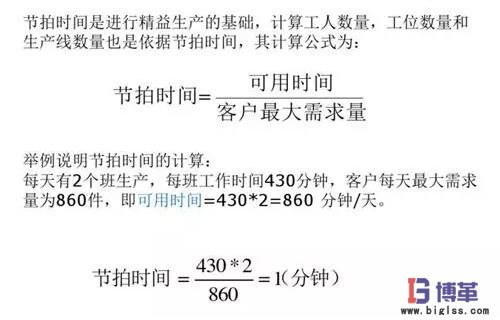 精益生產(chǎn)線布局步驟:節(jié)拍時間計(jì)算 精益生產(chǎn)線布局步驟:節(jié)拍時間計(jì)算