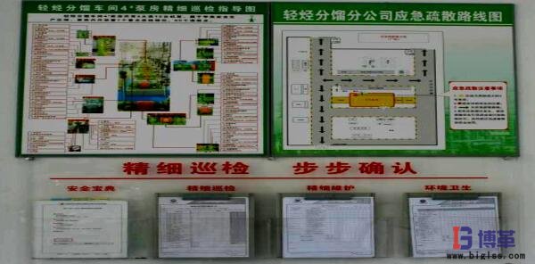 車間管理看板 車間管理看板