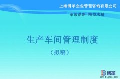 生產車間管理制度