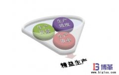 精益生產方式的主要特征有哪些？