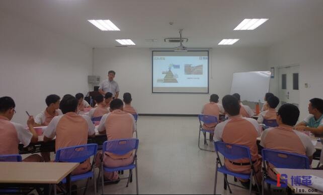 金牌班組長培訓現場 金牌班組長培訓現場