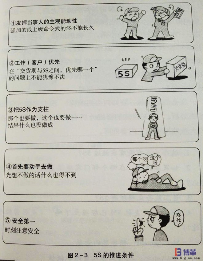 5S管理活動(dòng)的推進(jìn)條件 5S管理活動(dòng)的推進(jìn)條件