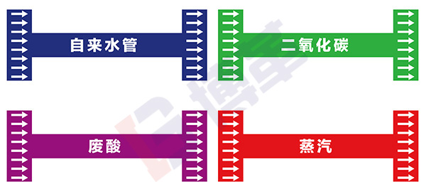 管道刷漆 管道刷漆