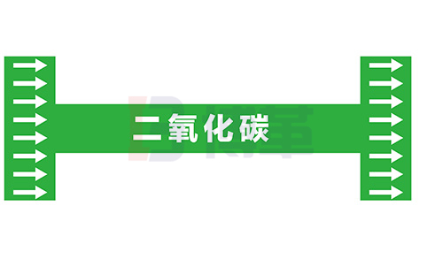 車間管道線標識 車間管道線標識