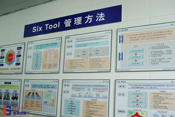 看板管理 看板管理