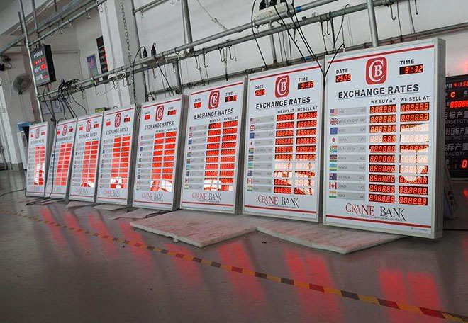 電子看板管理 電子看板管理