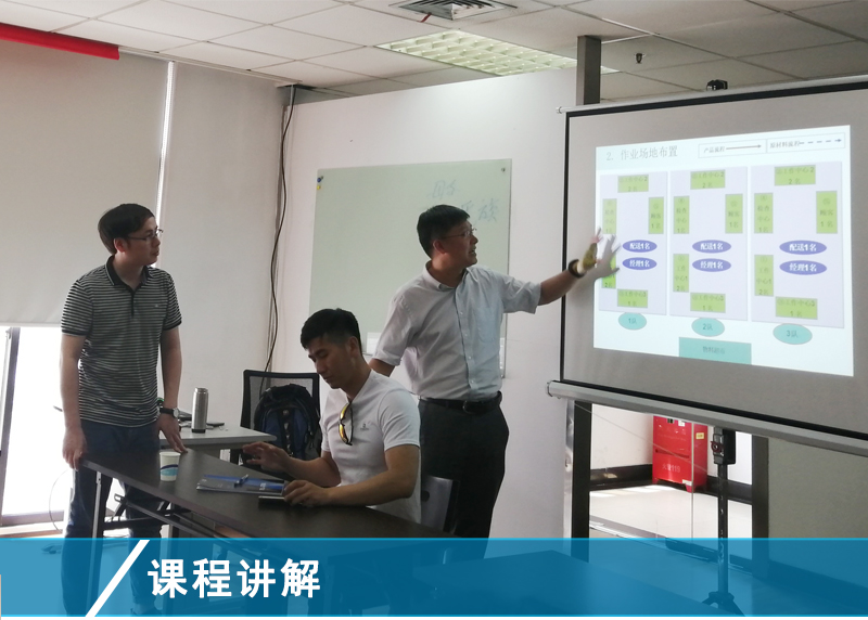 精益生產(chǎn)實(shí)戰(zhàn)培訓(xùn)沙盤模擬 精益生產(chǎn)實(shí)戰(zhàn)培訓(xùn)沙盤模擬