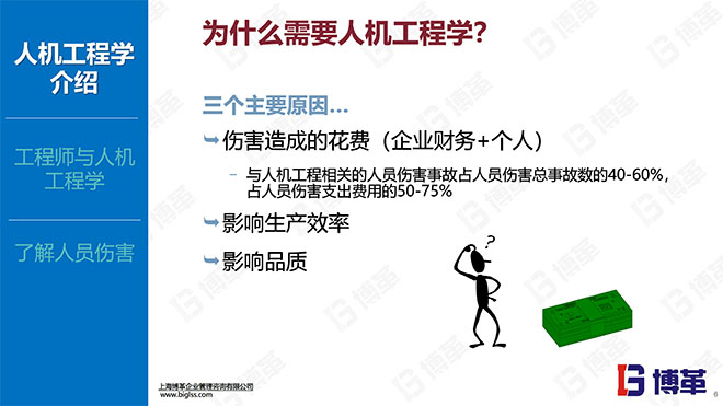 IE人機工程培訓精品教材 IE人機工程培訓精品教材