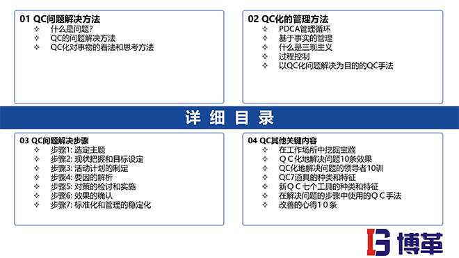 QC問(wèn)題解決方法培訓(xùn)課件 QC問(wèn)題解決方法培訓(xùn)課件