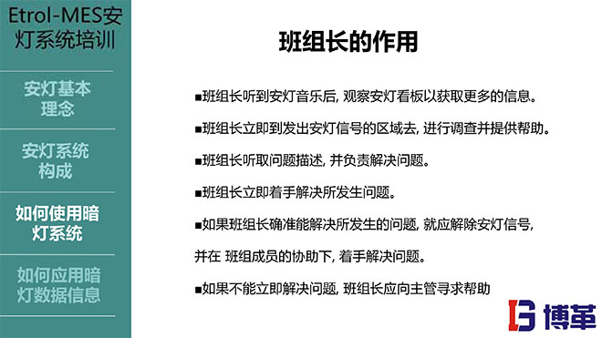安燈ANDON系統實踐培訓經典課件 安燈ANDON系統實踐培訓經典課件