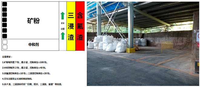 礦粉現(xiàn)場(chǎng)定制擺放 礦粉現(xiàn)場(chǎng)定制擺放