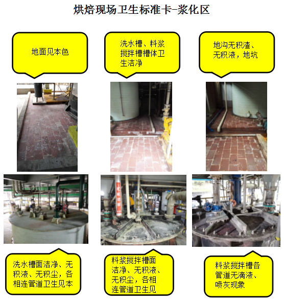 制定崗位清掃標(biāo)準(zhǔn) 制定崗位清掃標(biāo)準(zhǔn)