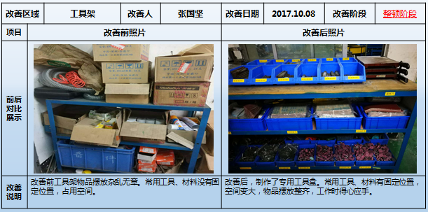 工具架的改善 工具架的改善