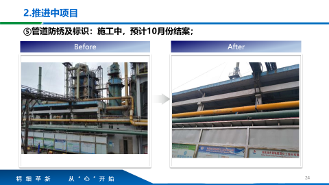 TnPM改善推進(jìn)效果圖 TnPM改善推進(jìn)效果圖