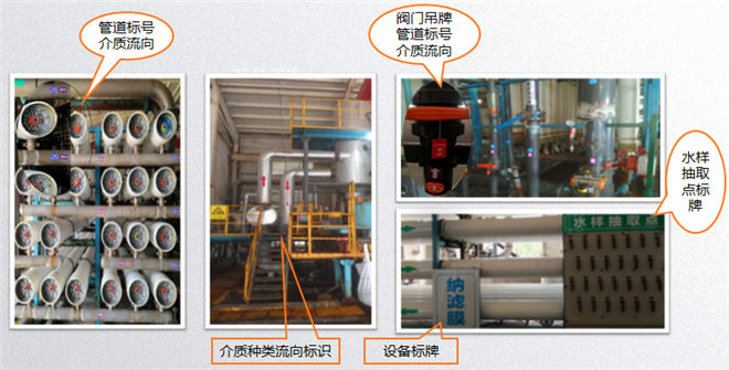 管理介質(zhì)、流向標(biāo)識