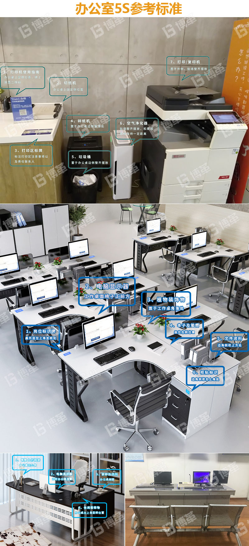辦公室5S參考標準 辦公室5S參考標準