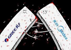 宏觀經濟下行之下，中國家電企業如何發展？