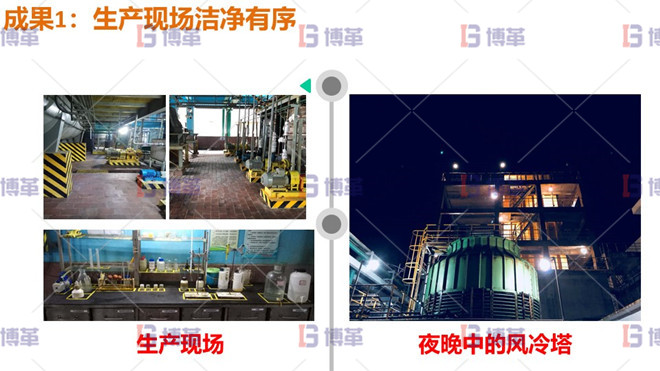 生產現場潔凈有序 生產現場潔凈有序