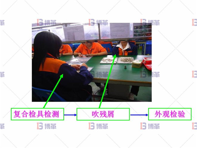 工藝調(diào)整改善 工藝調(diào)整改善