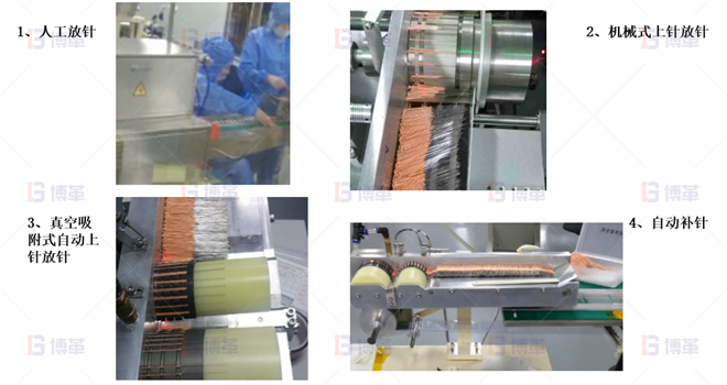 自動排針機 醫(yī)療器械簡易自動化LCIA改善案例 自動排針機