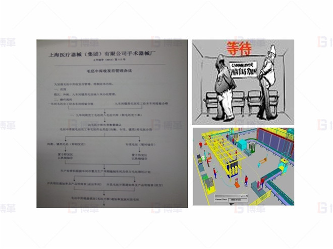 緩沖存貨區(qū)的建立,避免員工無謂等待 上海某醫(yī)療器械廠存貨周轉(zhuǎn)率提升案例 緩沖存貨區(qū)的建立,避免員工無謂等待