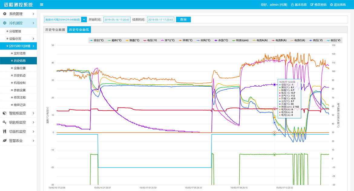 設備遠程監控案例 設備遠程監控案例