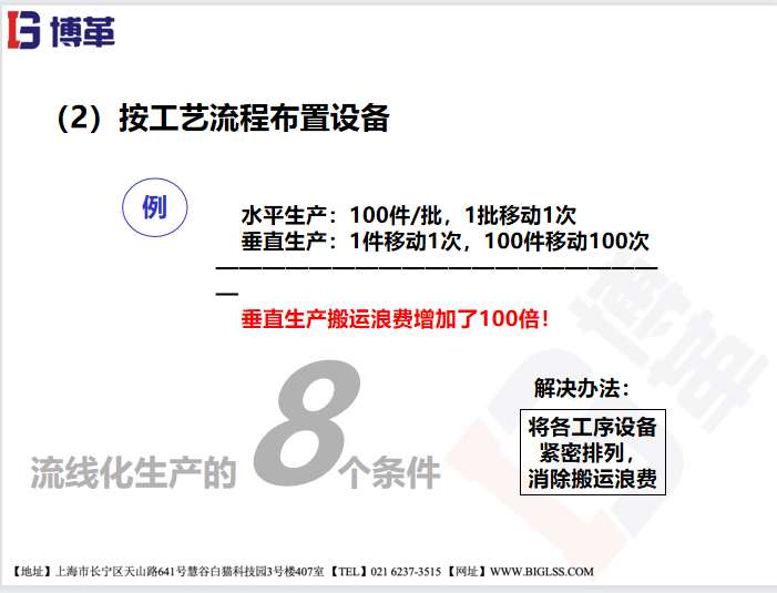 為什么企業要選擇流線化生產？