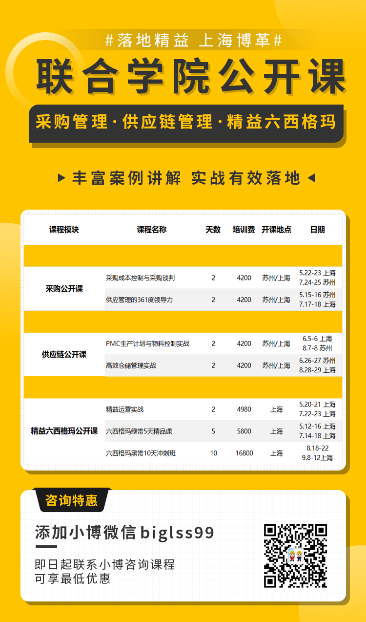 聯(lián)合學(xué)院精益六西格瑪 采購供應(yīng)鏈公開課 聯(lián)合學(xué)院精益六西格瑪 采購供應(yīng)鏈公開課